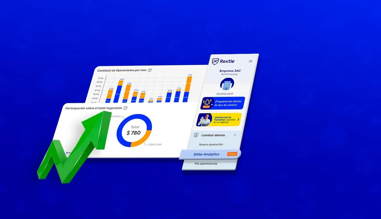 rextie-empresas-que-es-dolar-analytics