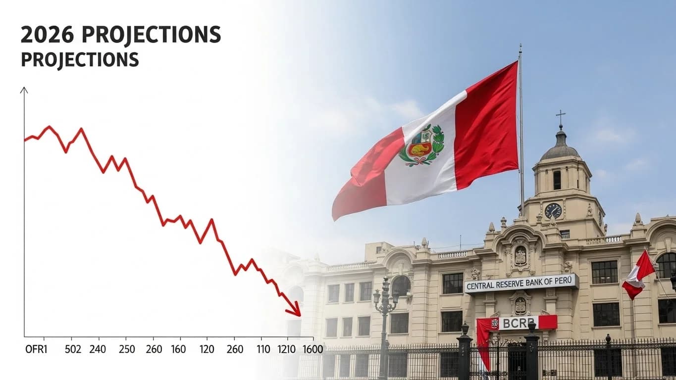 Proyección del Tipo de Cambio en el Perú para el 2026 frente al Dólar